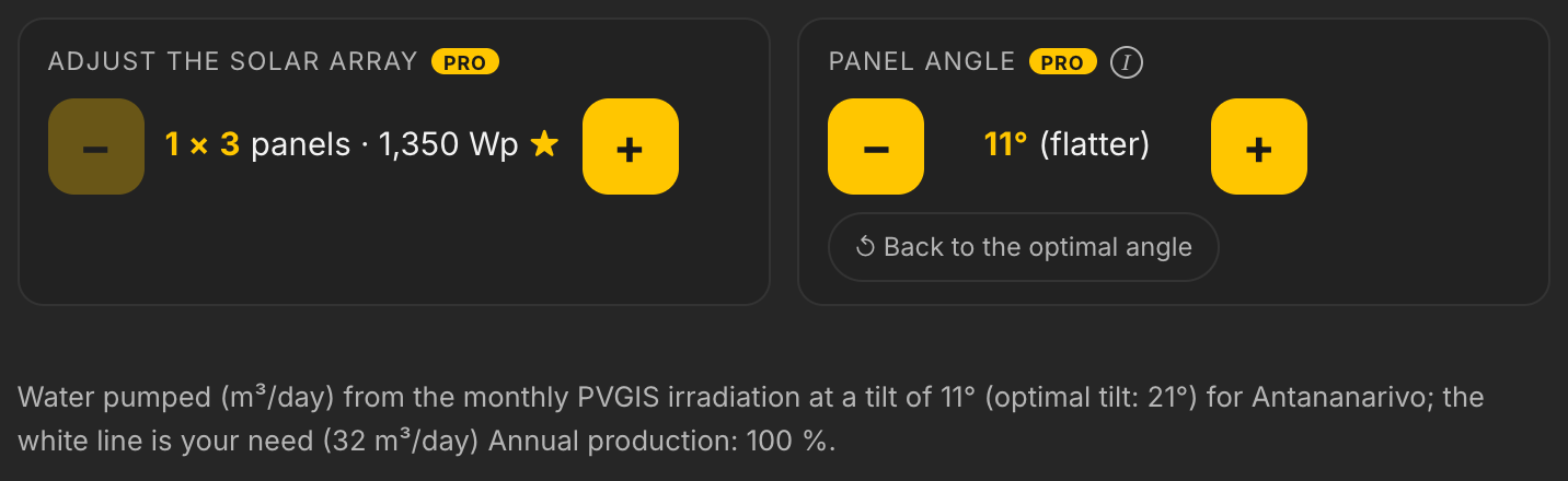 Panel angle set to 11 degrees in LE LAB: annual production stays at 100% of the 21-degree optimum
