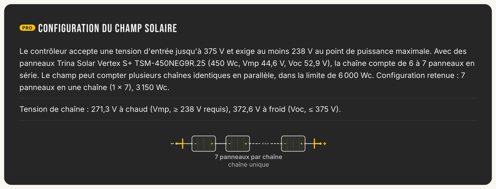 Pro feature: solar array configuration block with Trina Solar Vertex S+ panels, hot and cold string voltages and the wiring diagram