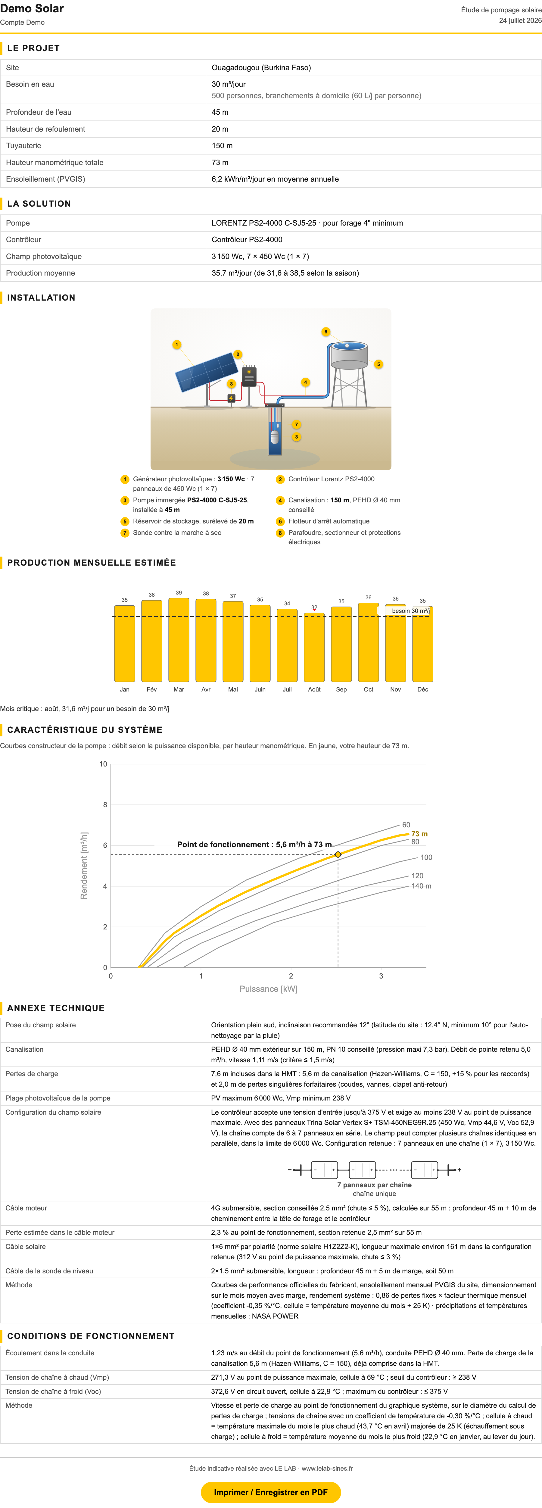 Pro feature: three-page study report with the project, the solution, the diagram, the production, the curves and the technical annex