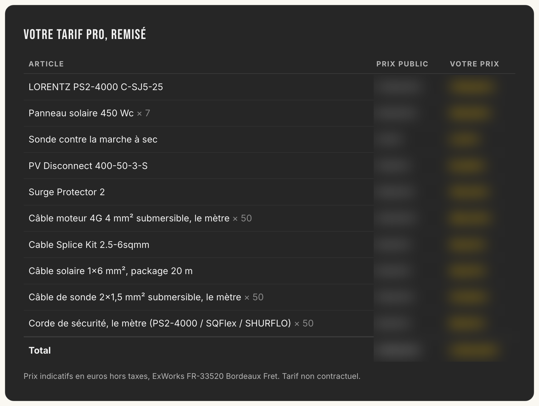 Pro feature: pro quote table with the public price struck through and the reseller's net price for each item, price columns blurred, demo example
