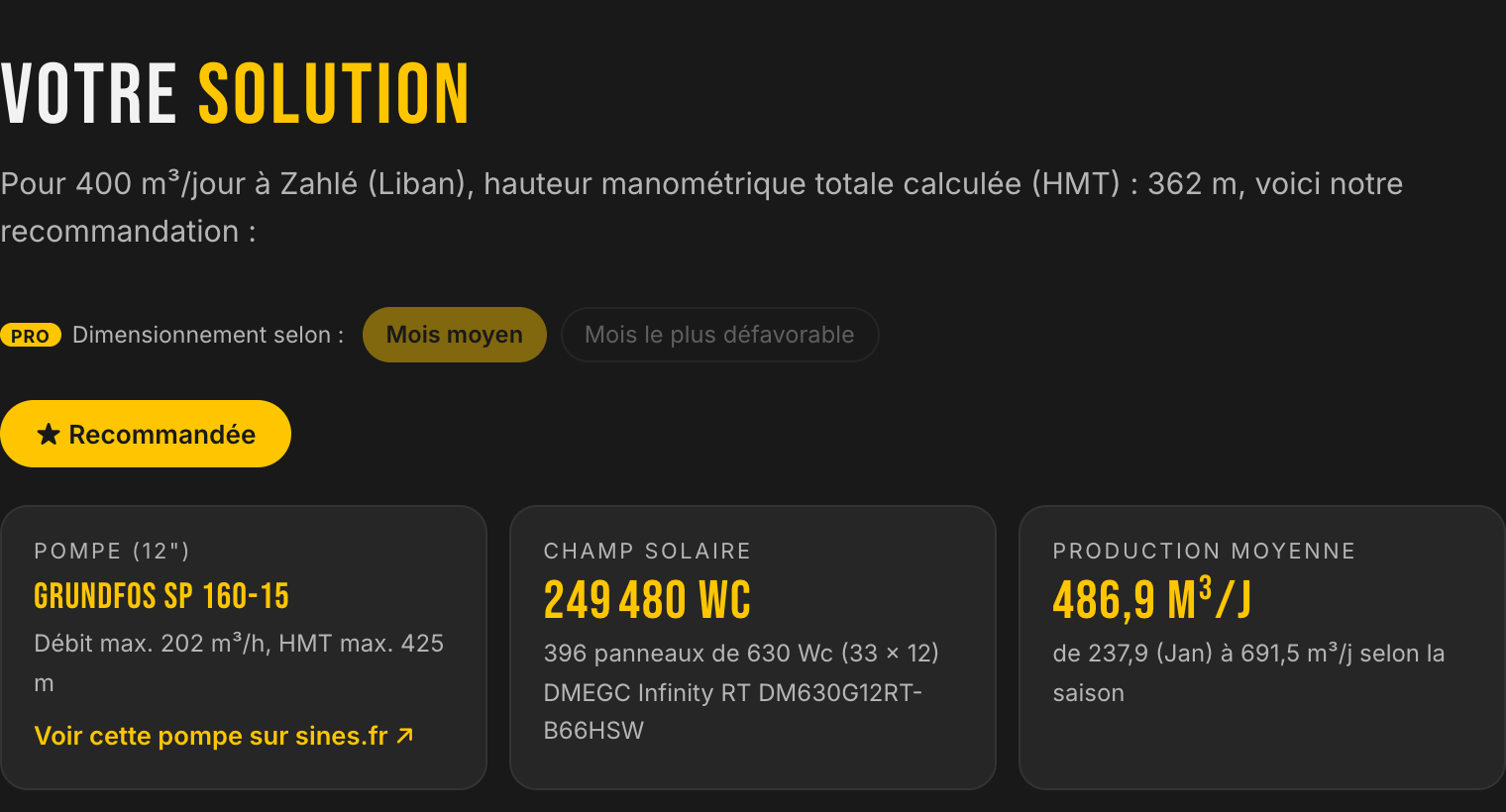 Résultat d'étude LE LAB : pompe Grundfos SP 160-15 recommandée avec un champ de 249 480 Wc pour 400 m³/jour à 362 m de hauteur manométrique